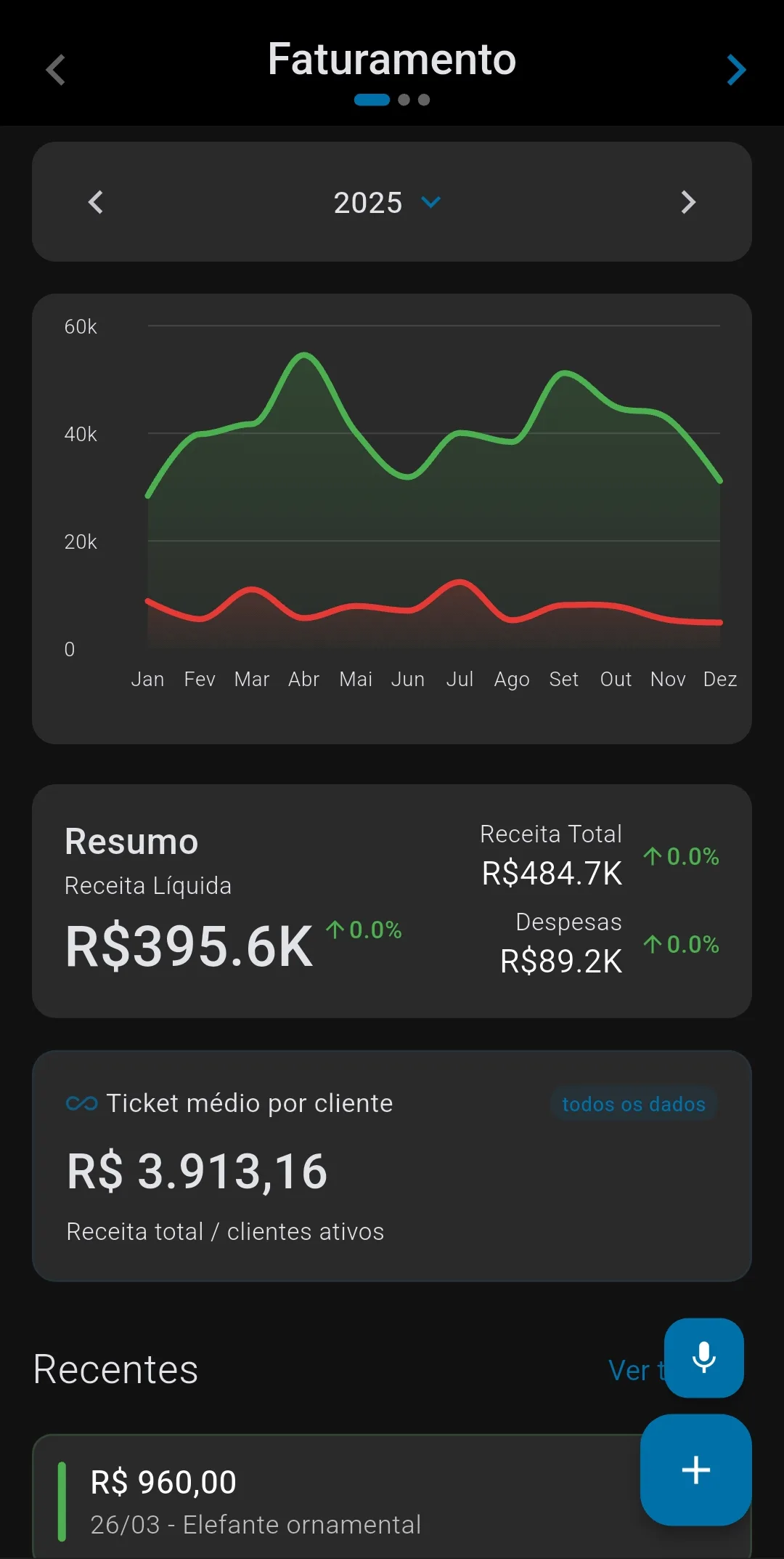 InkedSync - Relatórios